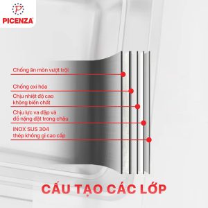 Chậu Handmade 1 hố HMHB 7646