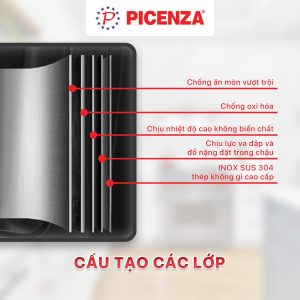 Bồn rửa chén 1 ngăn lớn 80cm HMS 8048 inox SUS 304 Picenza